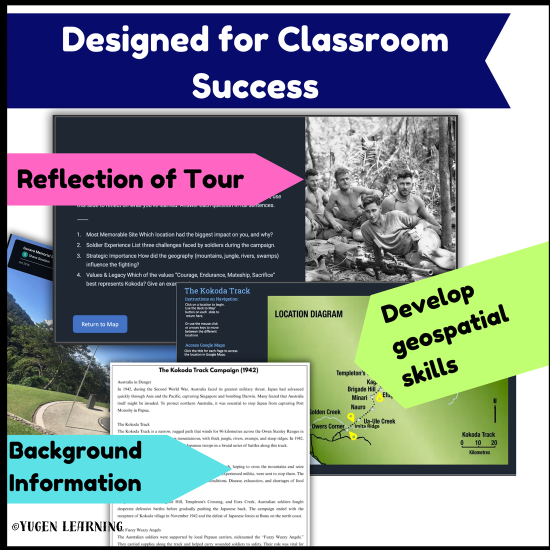 Kokoda Track Virtual Tour, WWII Australia History in the Pacific (Digital-Print)