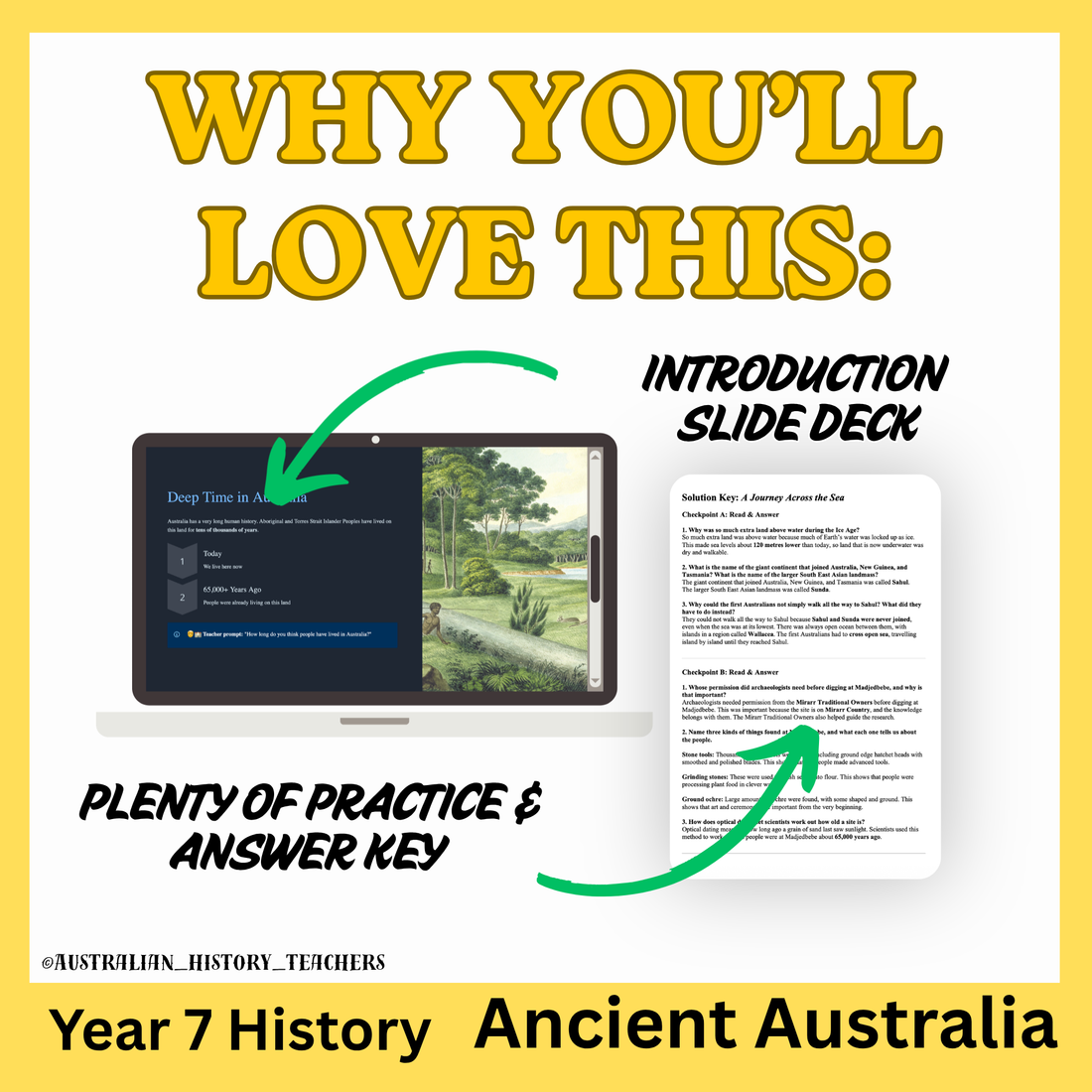 Year 7 History: Ancient Australia & First Peoples’ Journey to Australia | Reading Comprehension