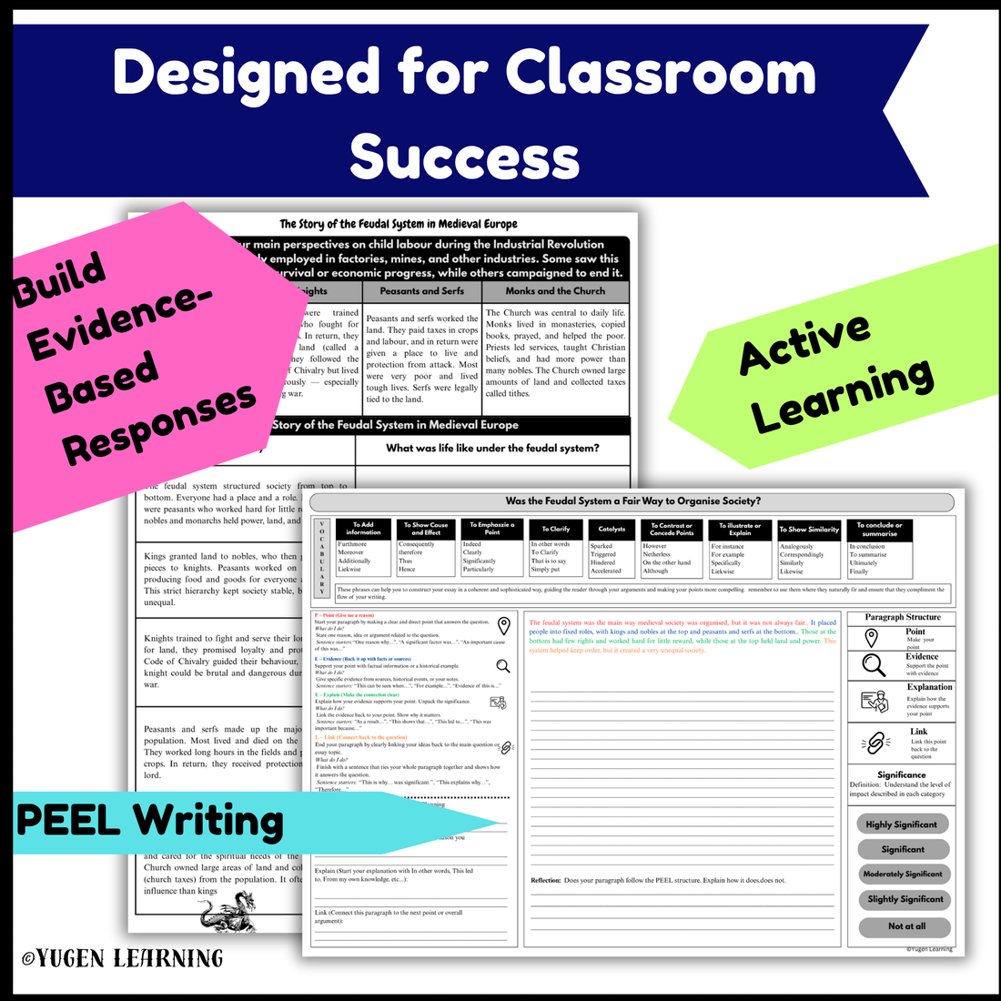 William the Conqueror Control Strategies Worksheets, Source, PEEL Writing, Digital-Print