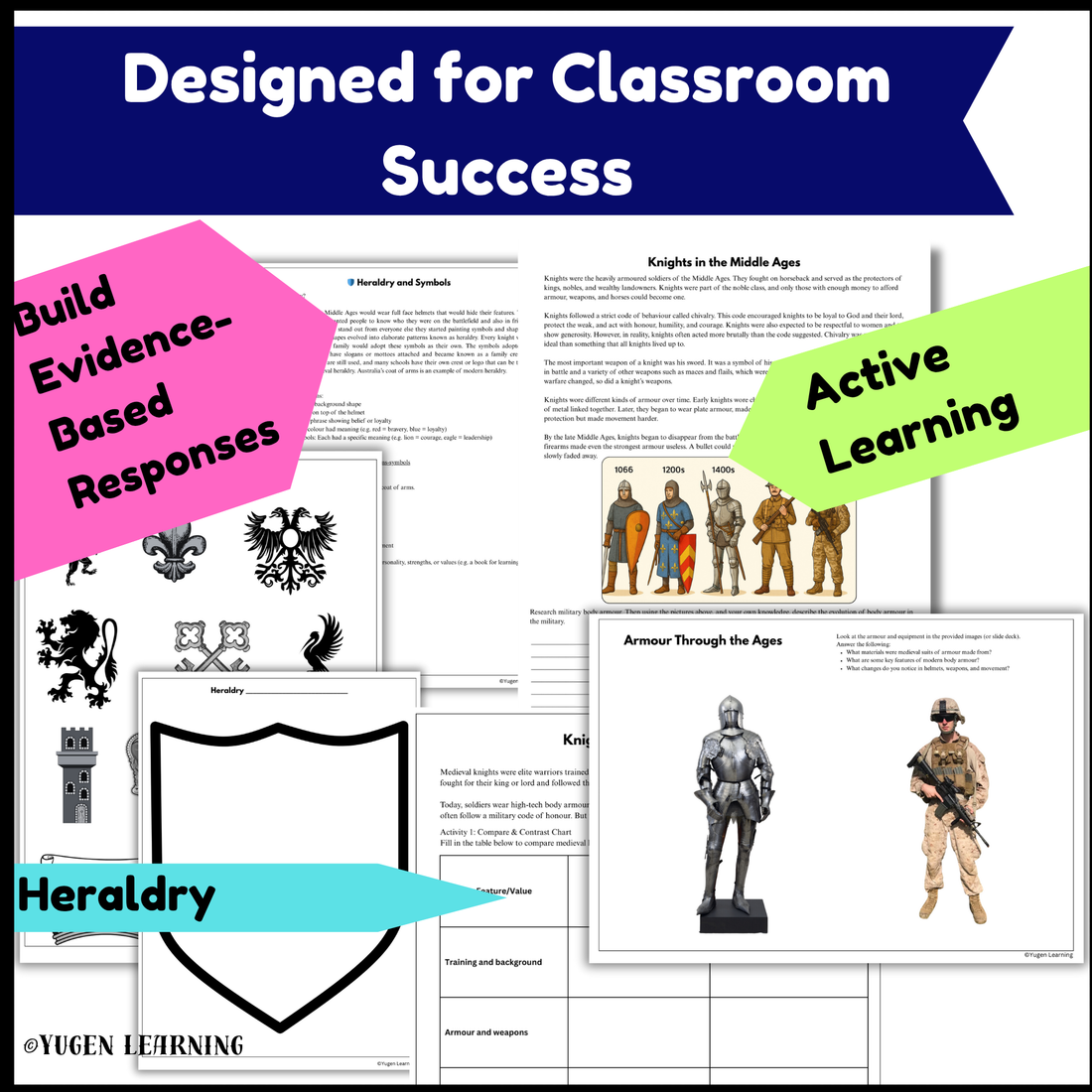 Becoming a Knight, Medieval History Comprehension, Chivalry & Heraldry, Digital-Print