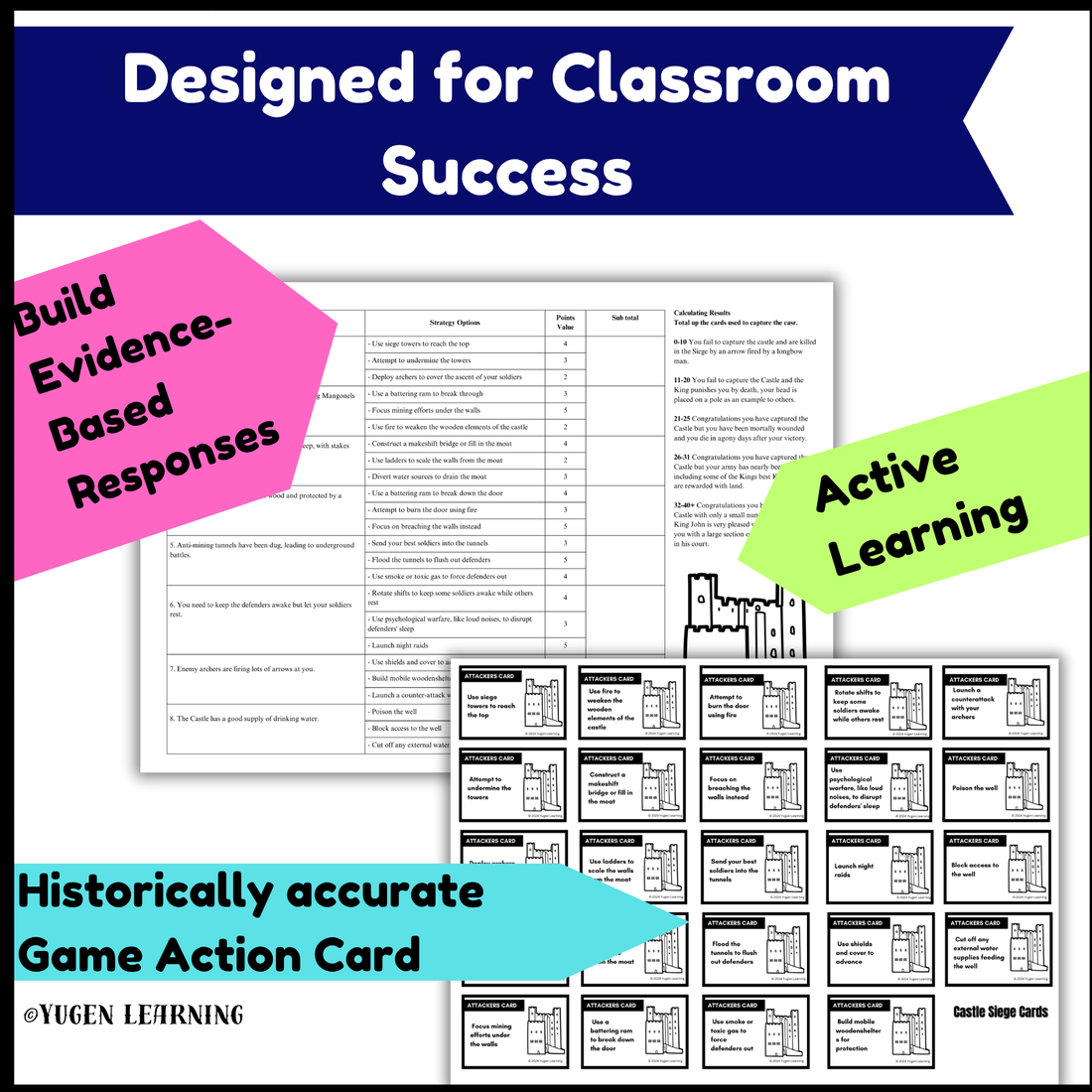Castle Siege Strategy Game & Worksheets, Medieval Europe, slides (Digital-Print)