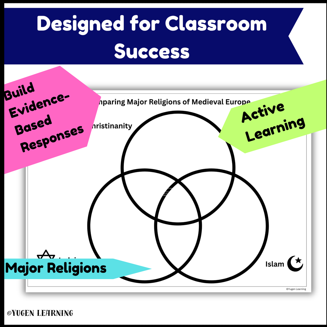 Medieval Religions Worksheets, Christianity, Judaism, Islam Comparison, Digital-Print