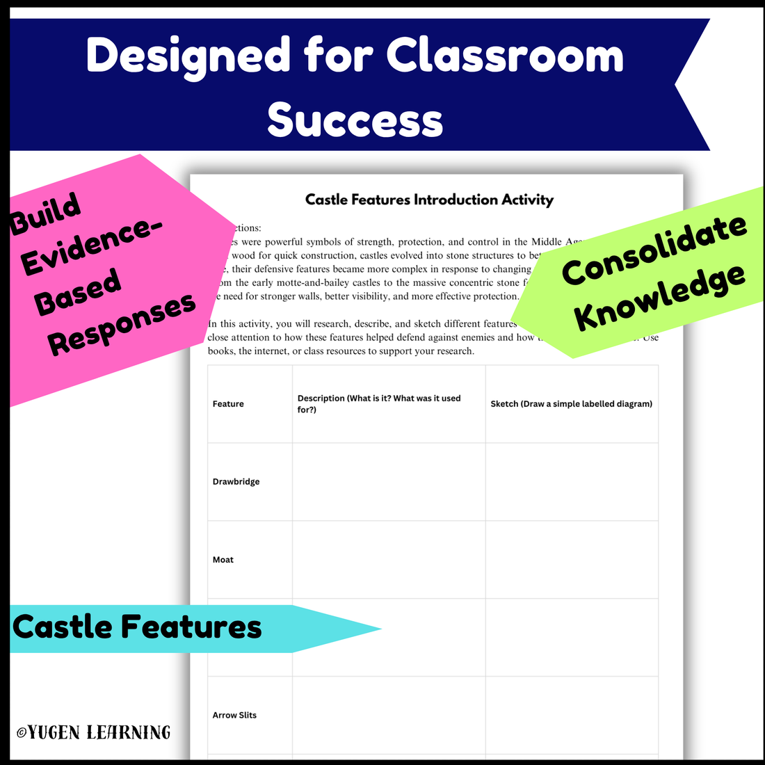 Medieval Castle Research Activity, History Comprehension & Design, Digital-Print