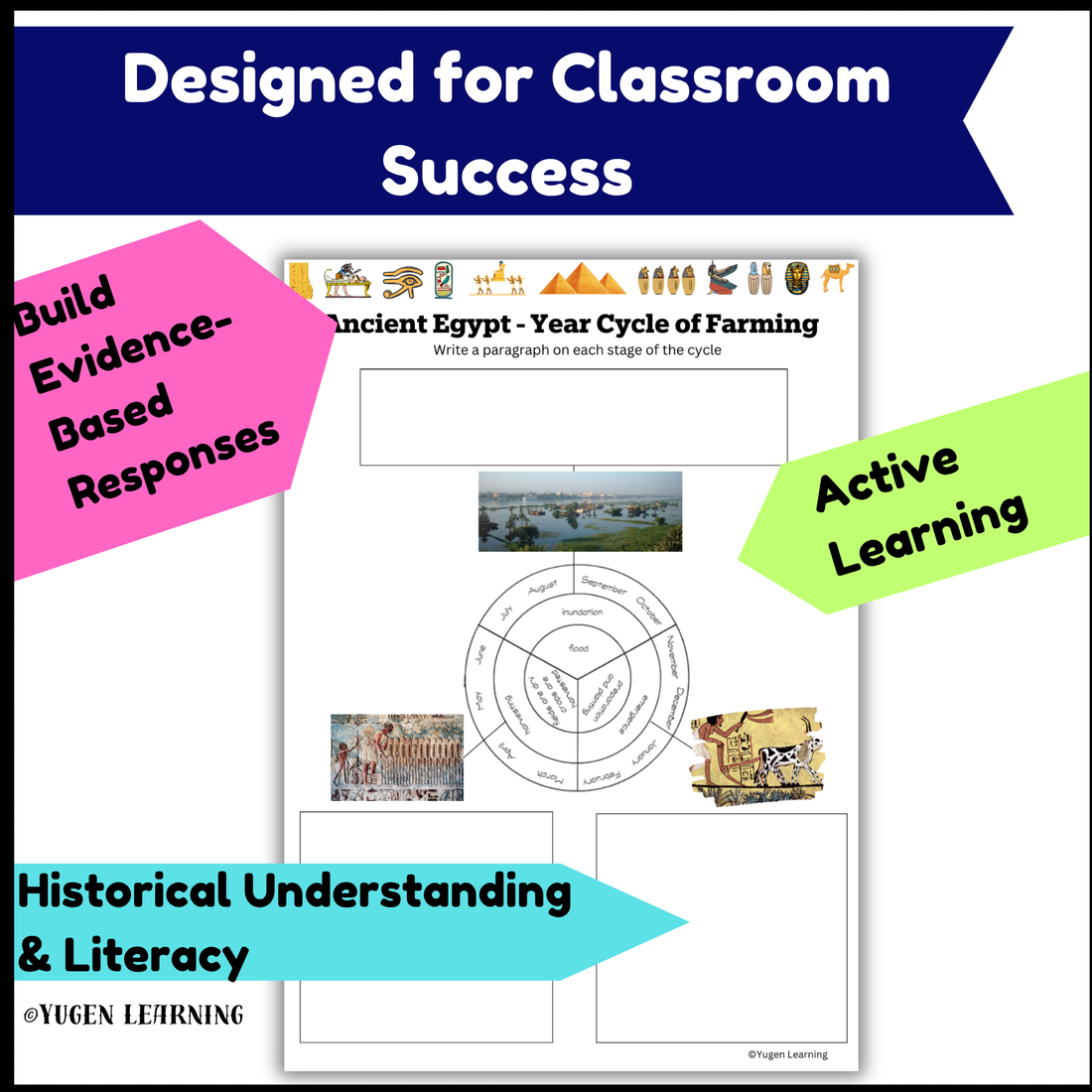 The Yearly Farming Cycle in Ancient Egypt worksheet, slide deck (Digital-Print)
