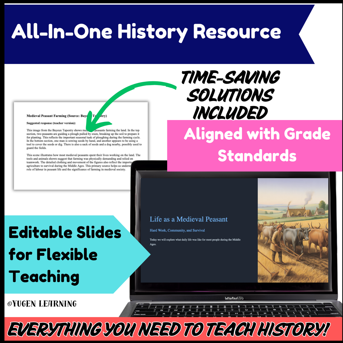 Medieval Peasant Life Worksheets, Farming, Housing, Diary Writing, Digital-Print