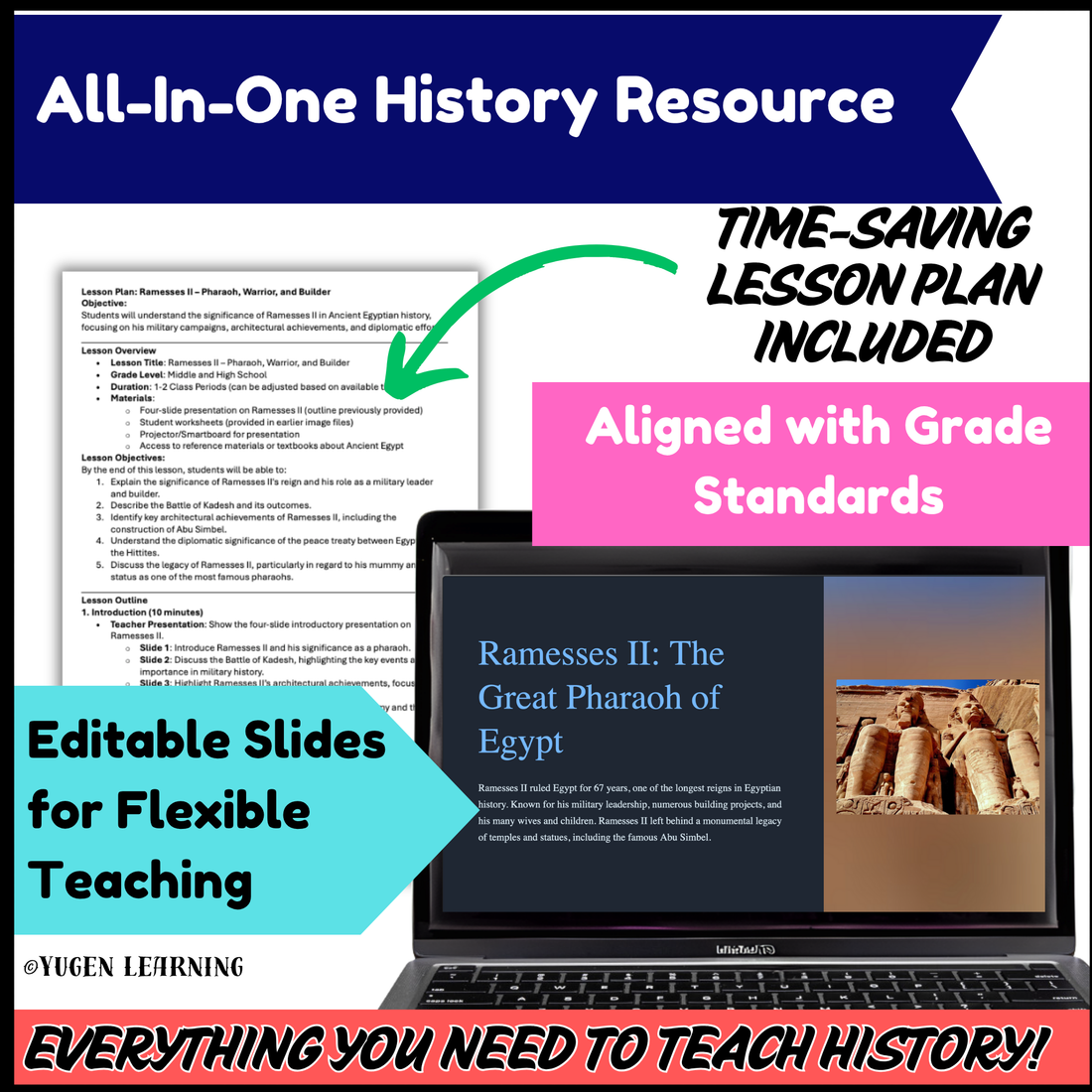 Ancient Egypt Ramesses II: The Great Pharaoh activities (Digital-Print)