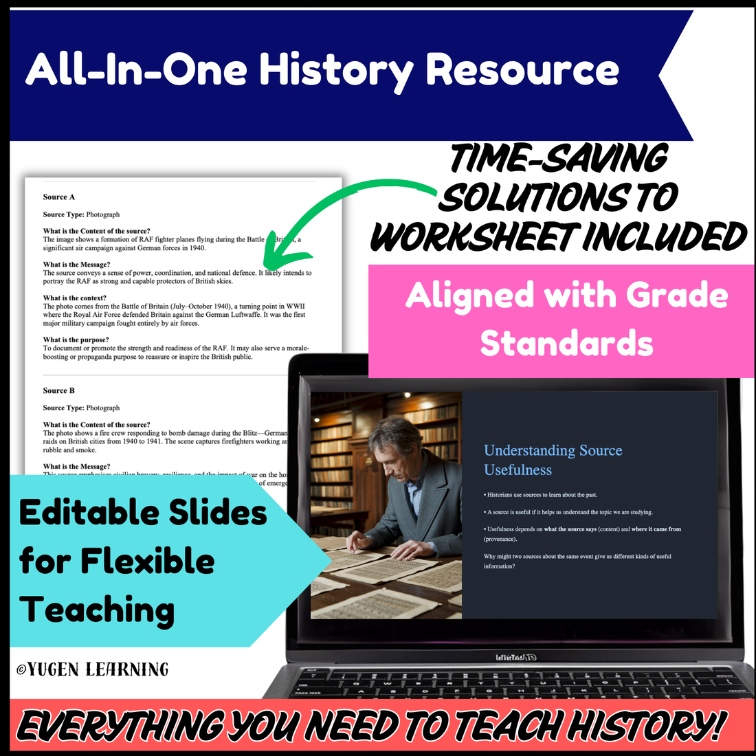 World War 2 History - Battle of Britain Source Usefulness Worksheet, slides deck