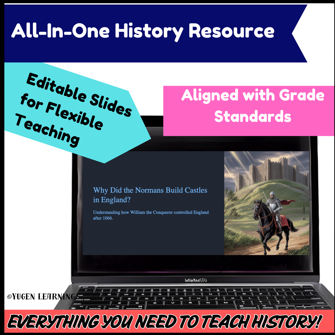 Medieval Europe: Why Did the Normans Build Castles? Slides & Worksheet (Print)