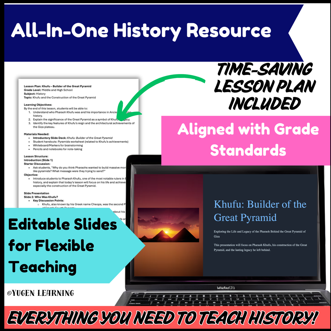 Khufu builder of the Great Pyramid worksheet Activity, slide (Digital-Print)
