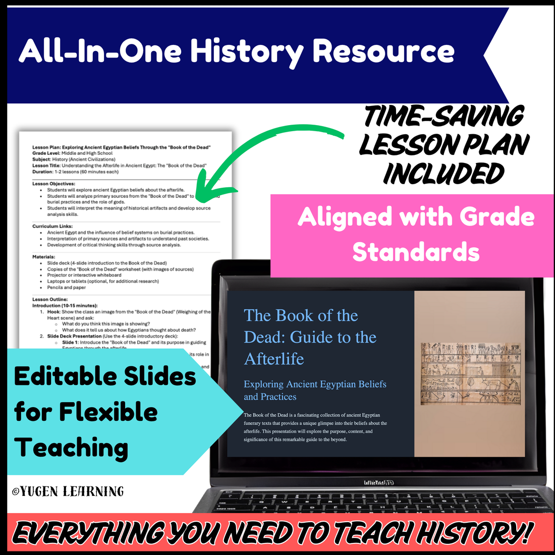 The Book of the Dead: Afterlife in Ancient Egypt Worksheet (Digital-Print)