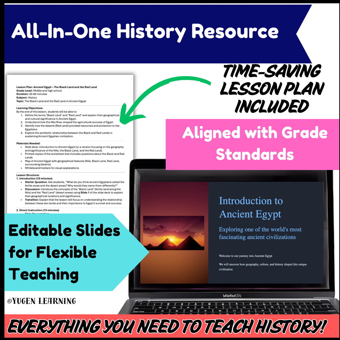 Introduction to Ancient Egypt: Geography, Society, and Religion