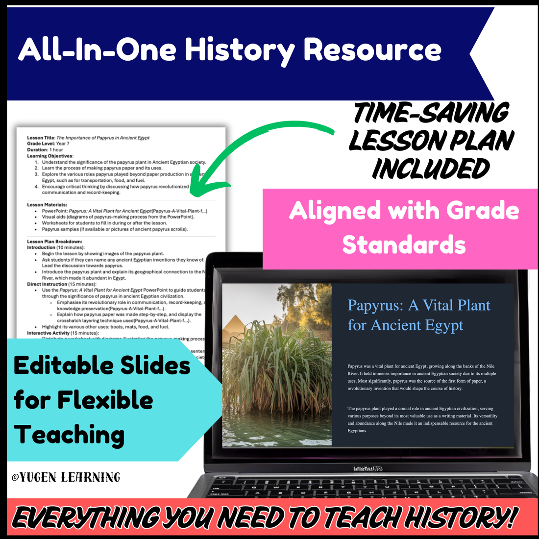 Papyrus: A Vital Plant in Ancient Egypt, worksheet Slid Deck, (Digital-Print)