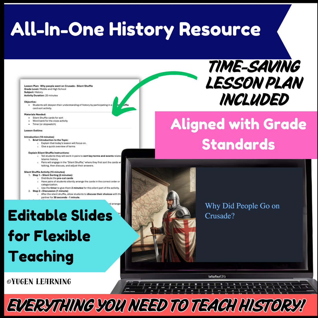 Medieval Crusades Card Sort, Why They Went Activity, Slides (Digital & Print)