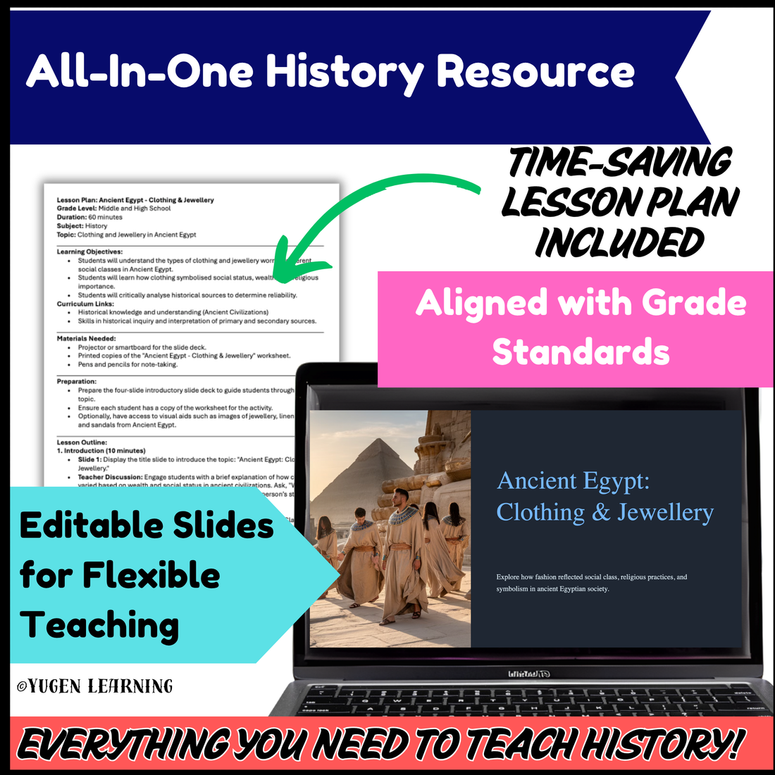 Clothing and Jewellery in Ancient Egypt worksheet, slide Deck (Digital-Print)