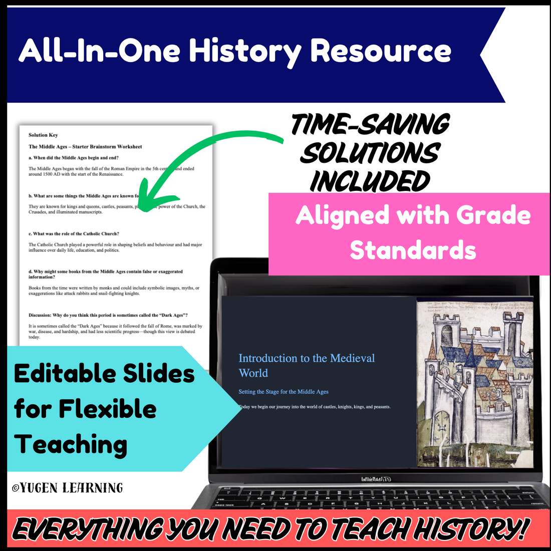 Medieval History Starter Lesson, Introduction Worksheets, source, Digital-Print