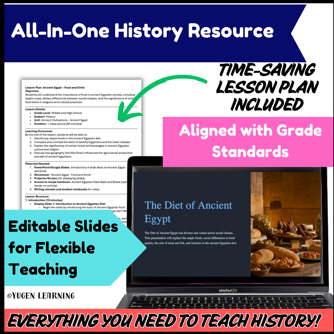 The Diet of Ancient Egypt: Staple Foods & Social Class, Slides (Digital-Print)