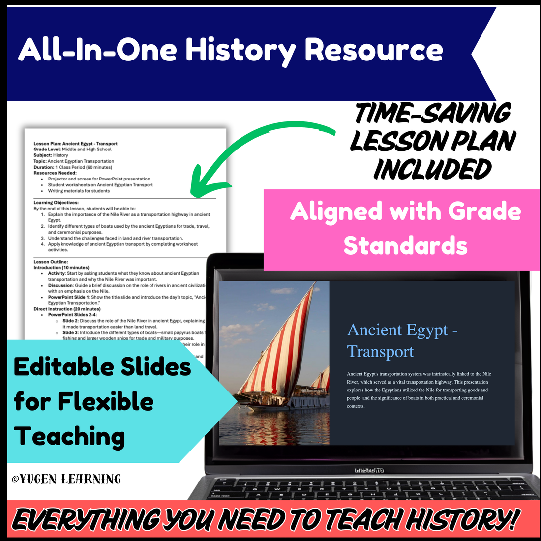 Ancient Egyptian Transportation, Boats & the Nile worksheet (Digital-Print)