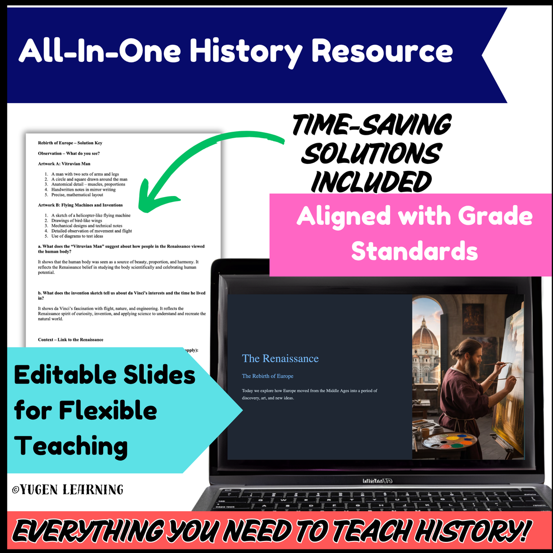Renaissance History Comprehension, Humanism & Da Vinci, Digital-Print, Slides