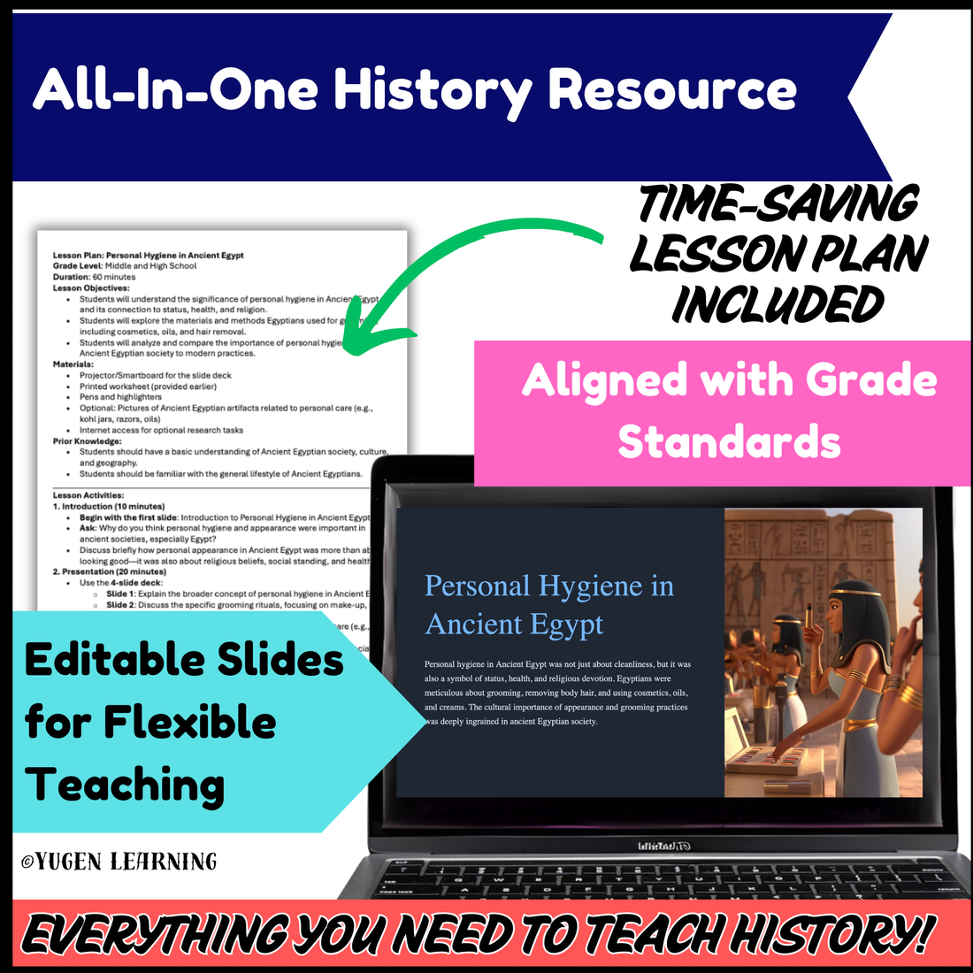Personal Hygiene in Ancient Egypt worksheet activities, slides (Digital-Print)