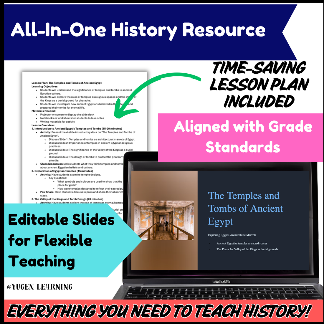 Ancient History - Ancient Egypt Valley of the Kings Guided Reading Worksheet