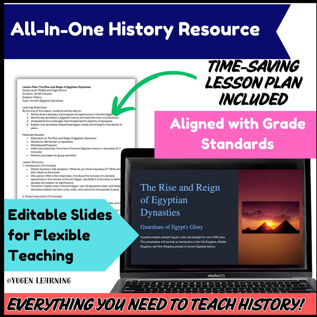Ancient Egypt: Rise and Reign of Egyptian Dynasties, No-Prep worksheet activity (digital-Print)