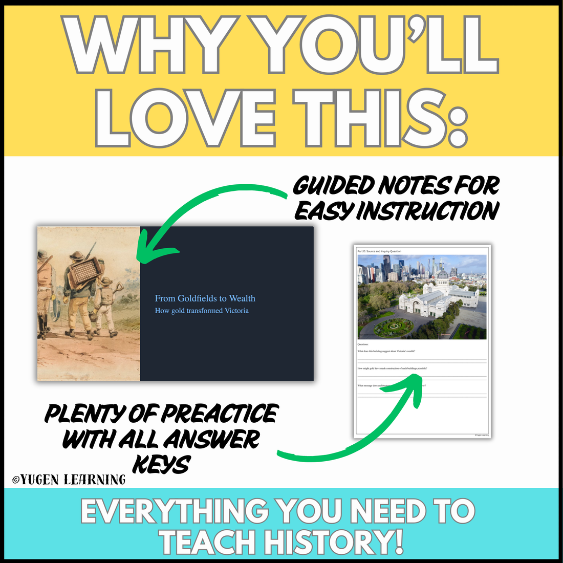 Australian Colonial History: From Goldfields to Wealth (Digital & Printable)