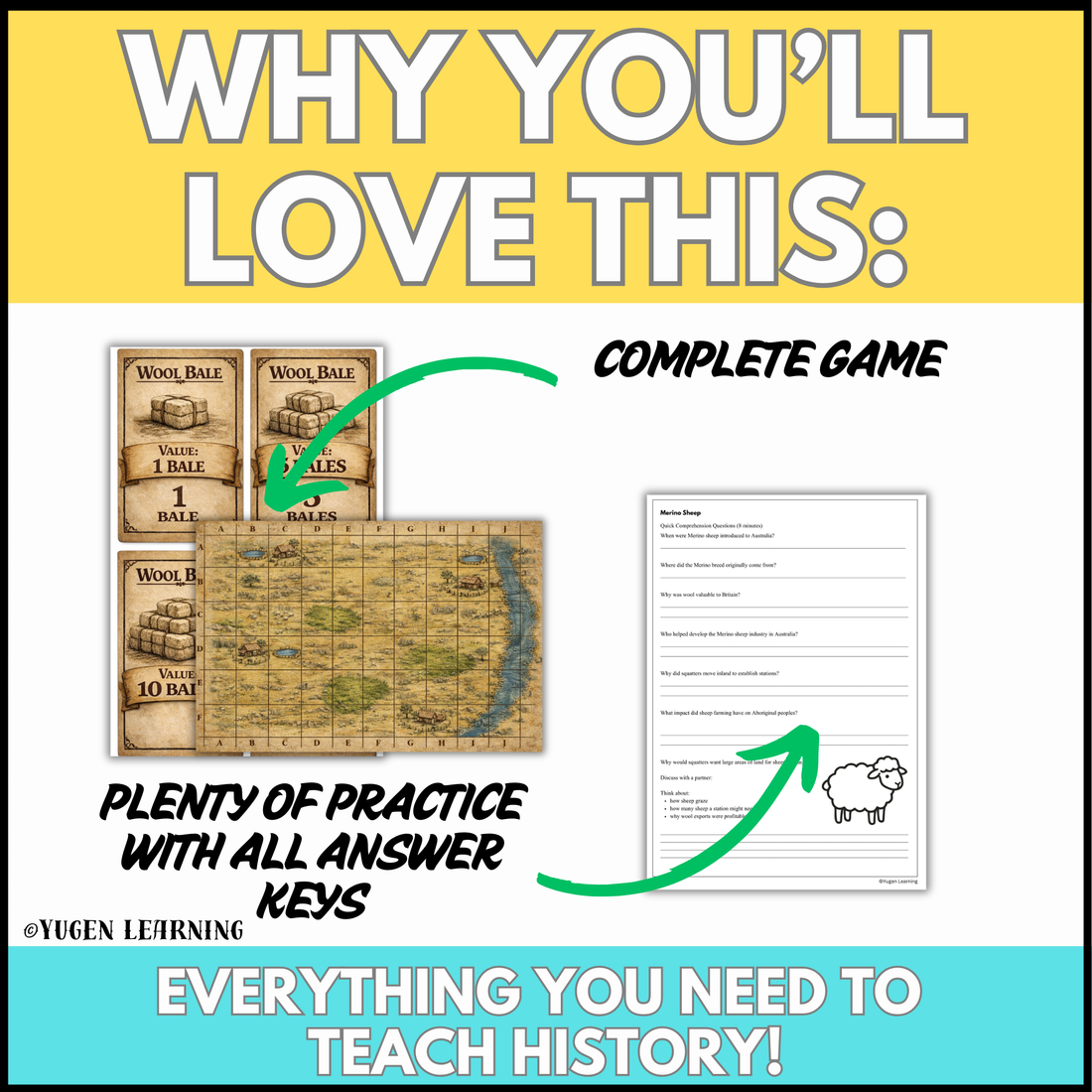 Australian Colonial History: Squatters & Wool Economy Simulation Game (Digital)