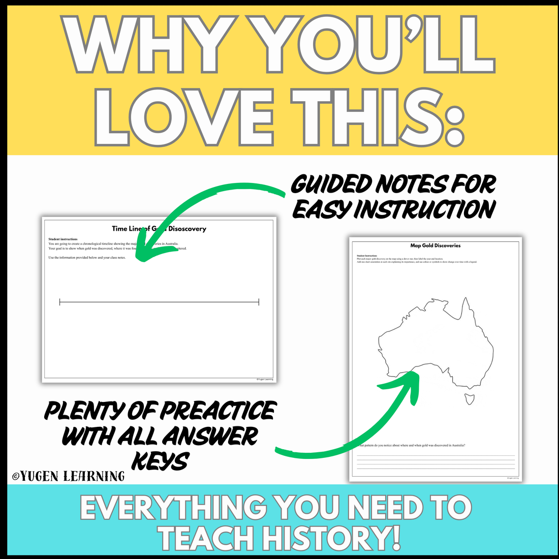 Australian History Gold Rush: Discovery of Gold Lesson (Digital & Printable)
