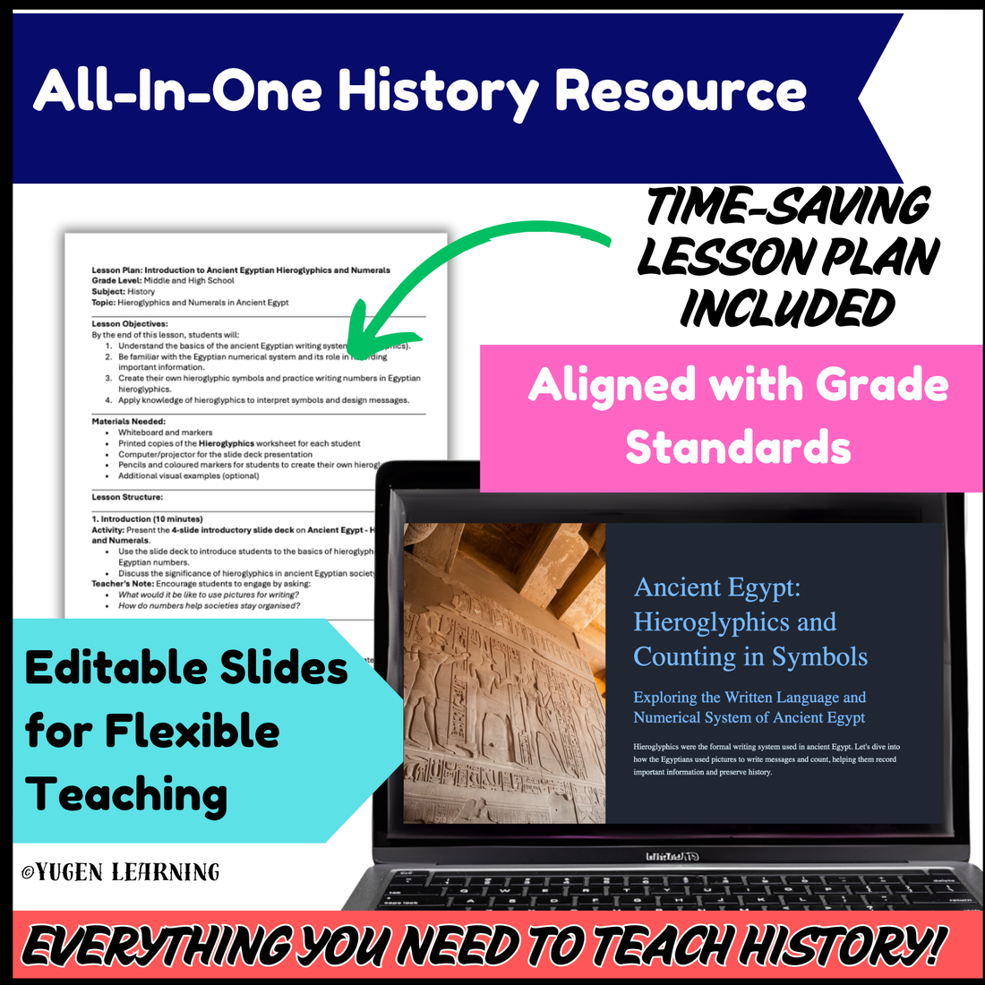 Ancient Egyptian Hieroglyphics and Counting worksheet, slide deck (Digital-Print