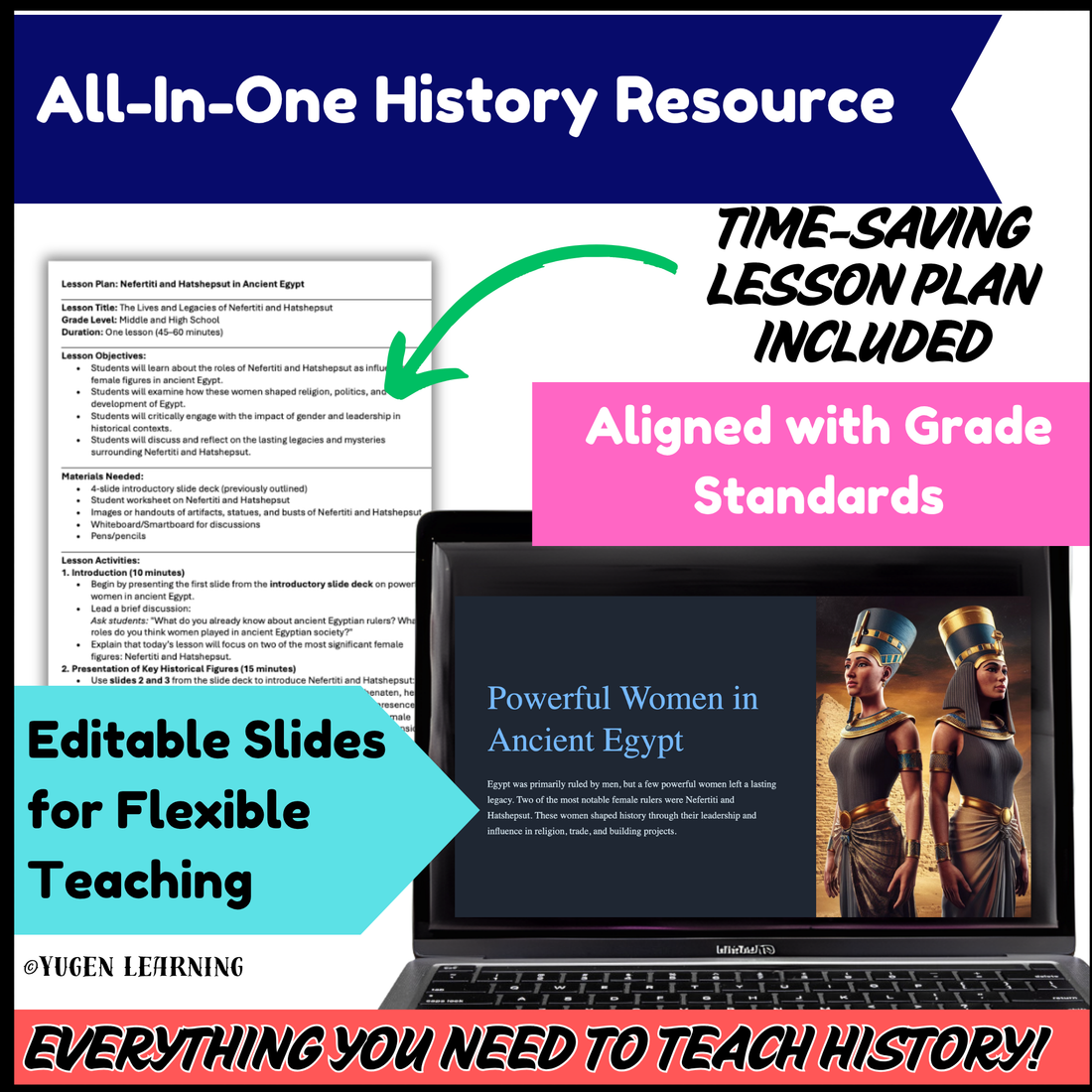 Powerful Women of Ancient Egypt Nefertiti, Hatshepsut worksheet (digital-Print