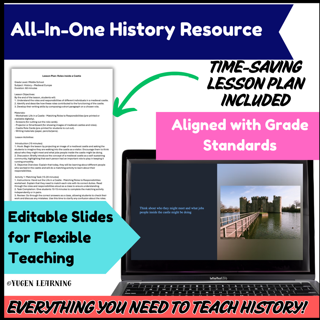 Medieval Europe Castle Roles, Matching Activity & Worksheet (Digital & Print)