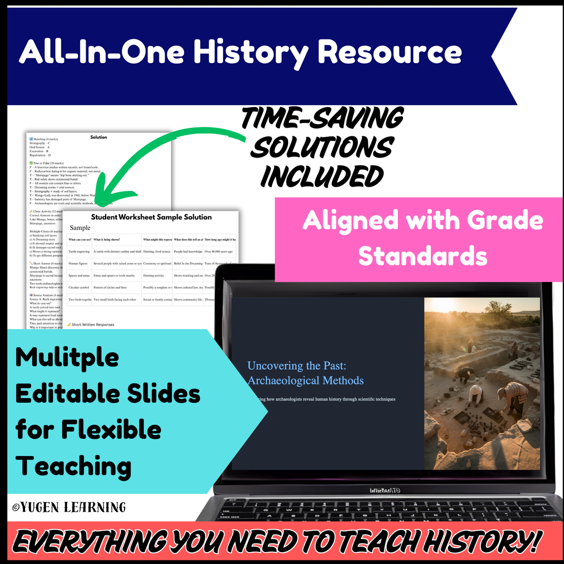 Ancient Australia History 3-Week Unit: Slides, Worksheets (Digital & Print)
