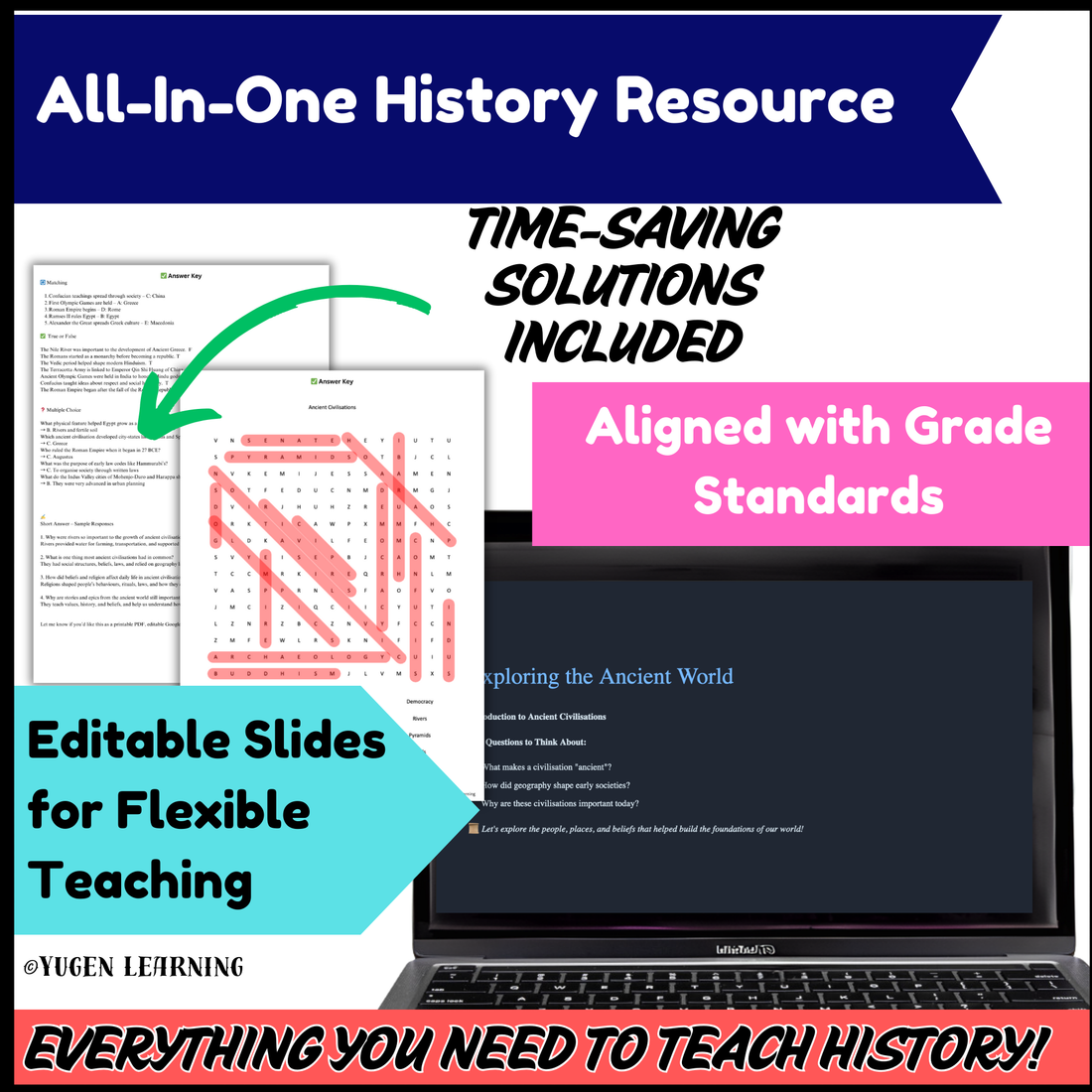 Overview Ancient History, Intro to Ancient Civilisations (Digital & Printable)