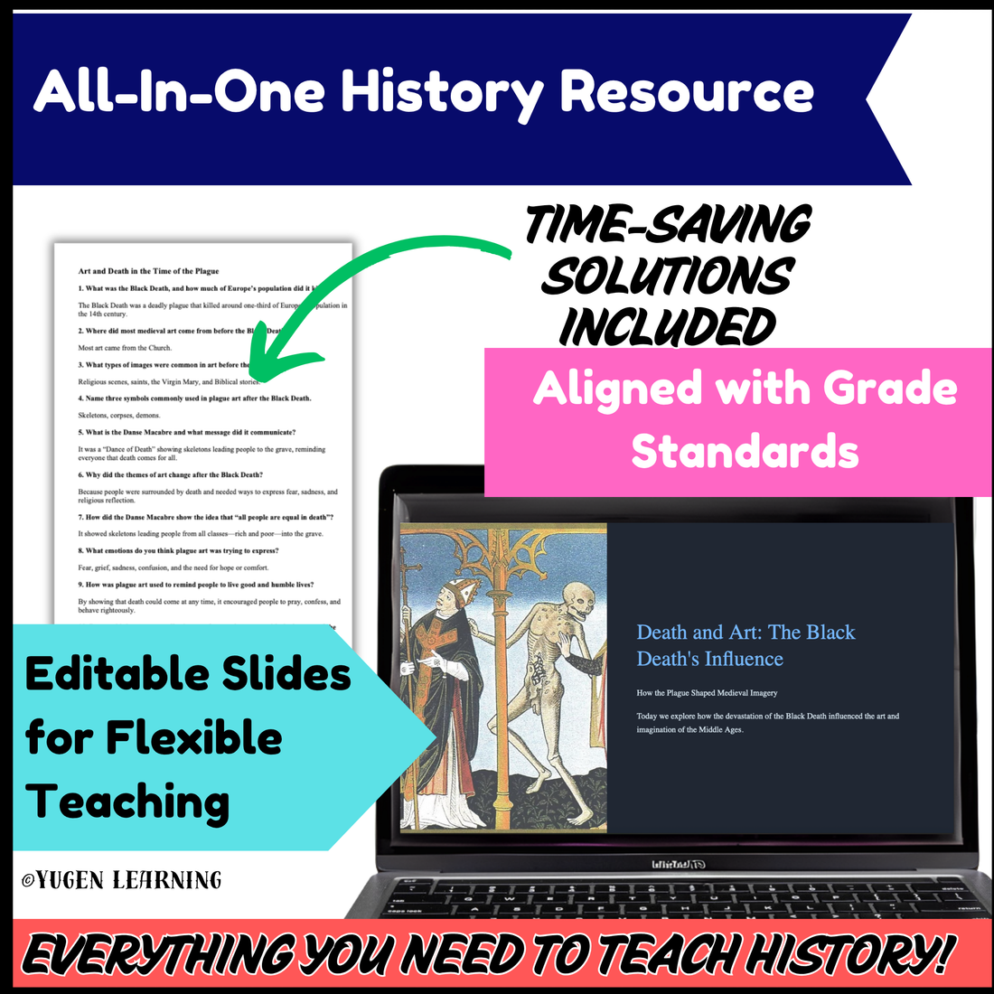 Black Death Art Activity, Danse Macabre Analysis, Source Tasks Digital-Print