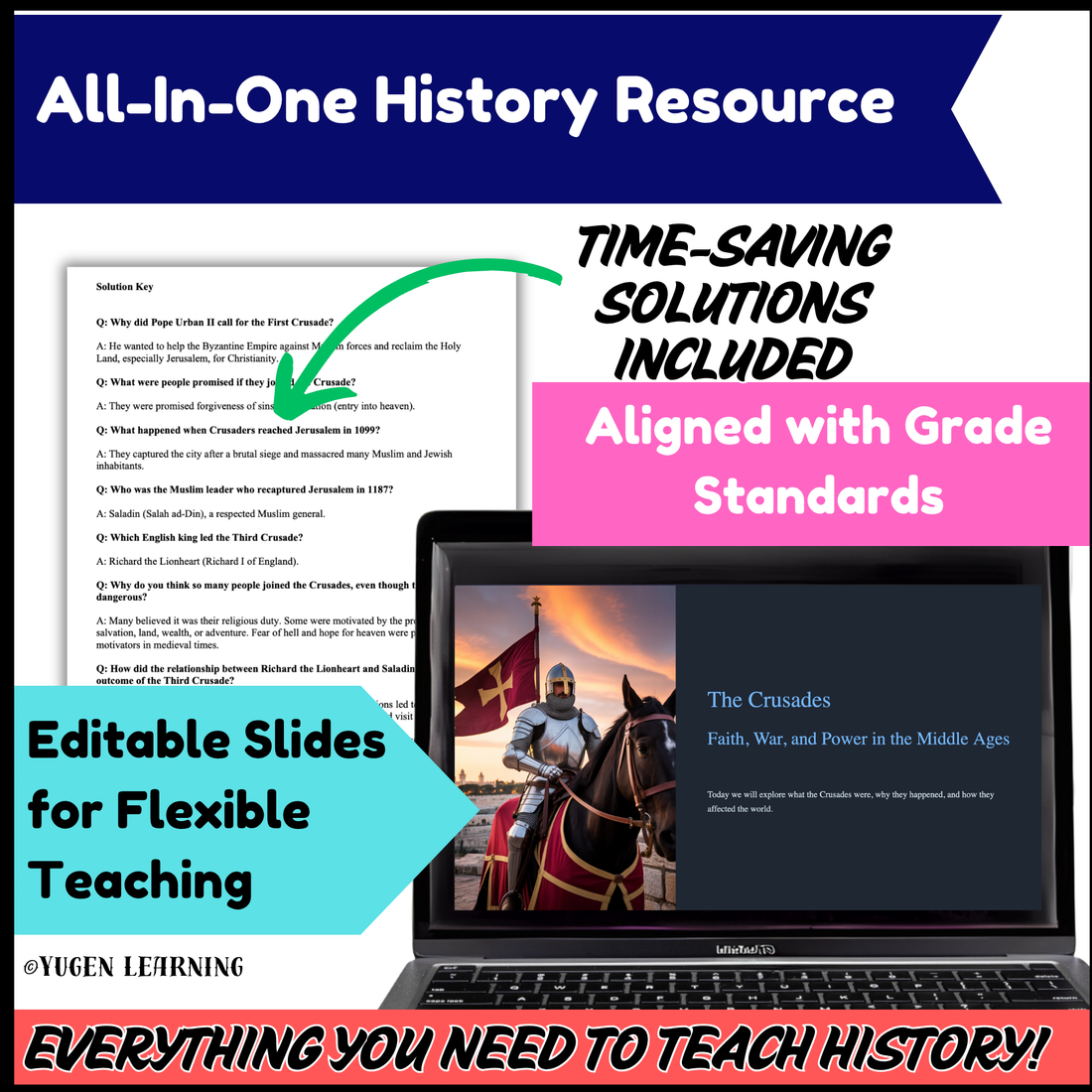 Crusades Comprehension Worksheets with Activity, Source Analysis, Digital-Print