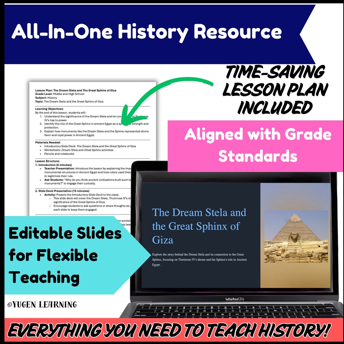 The Dream Stela and the Great Sphinx Activity worksheet, slides (Digital-Print)