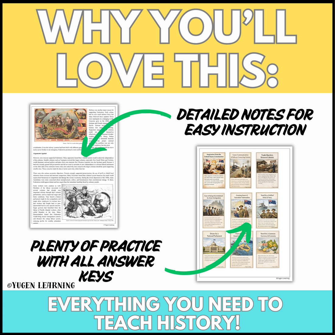 Australian Colonial History: Arguments For & Against Federation (Digital-Print)