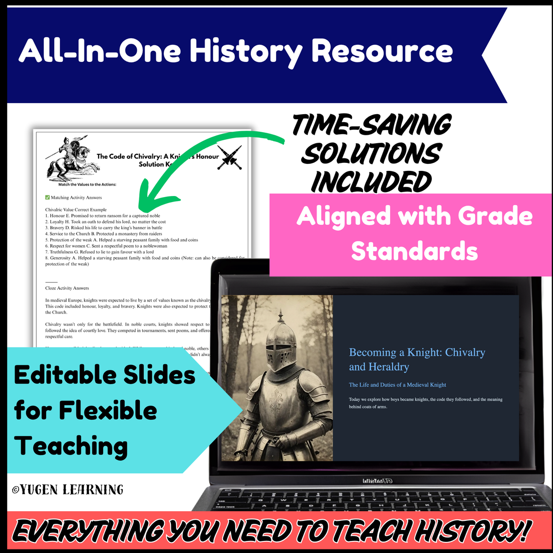 Becoming a Knight, Medieval History Comprehension, Chivalry & Heraldry, Digital-Print
