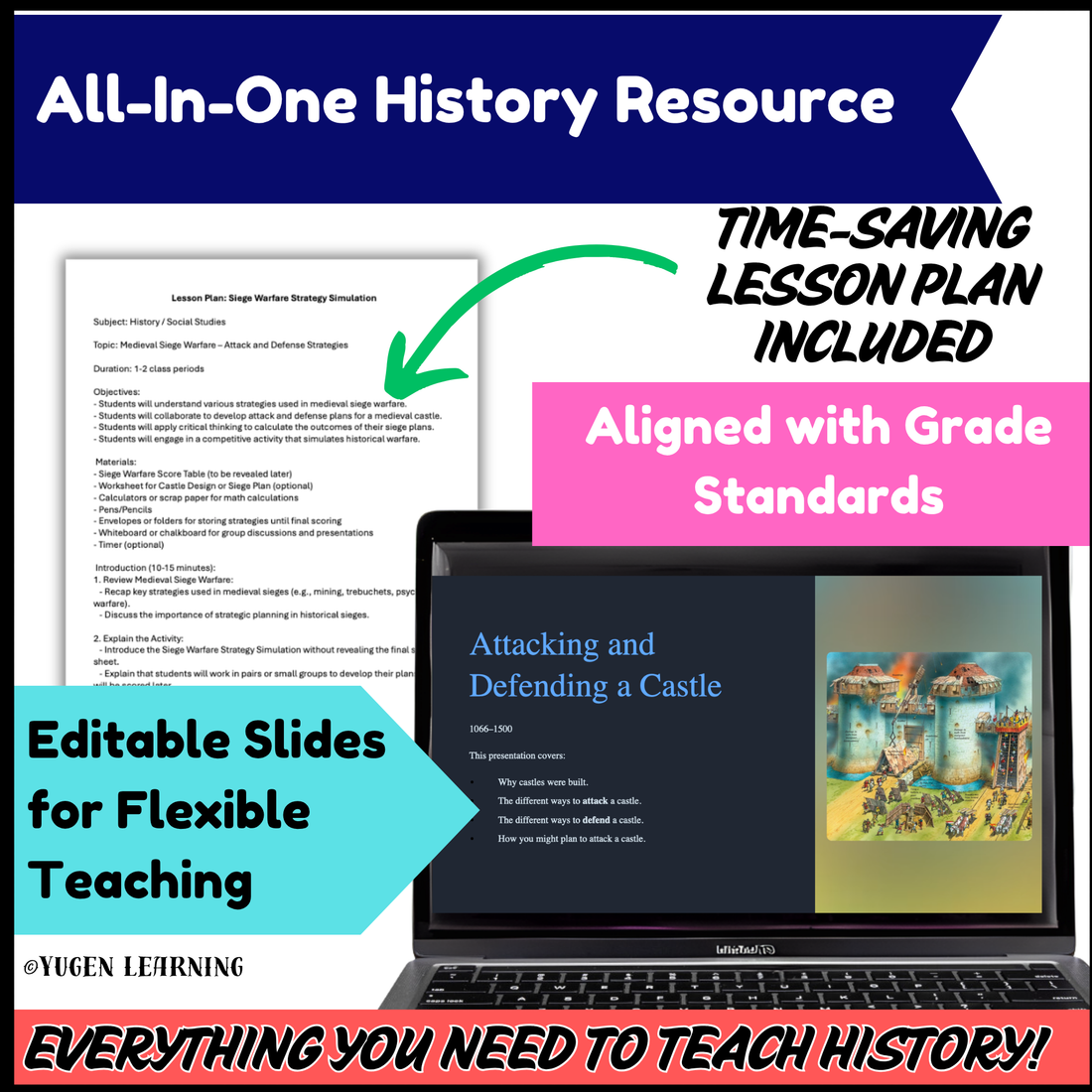 Medieval Castle Defense & Siege Warfare Activities + Slides (Digital & Print)