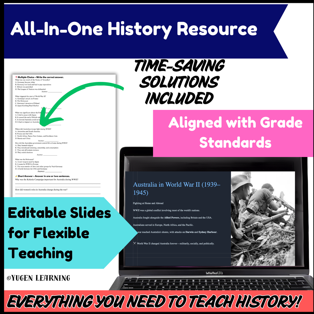 Overview History, Introduction to Australia and WW2 (Digital & Printable)