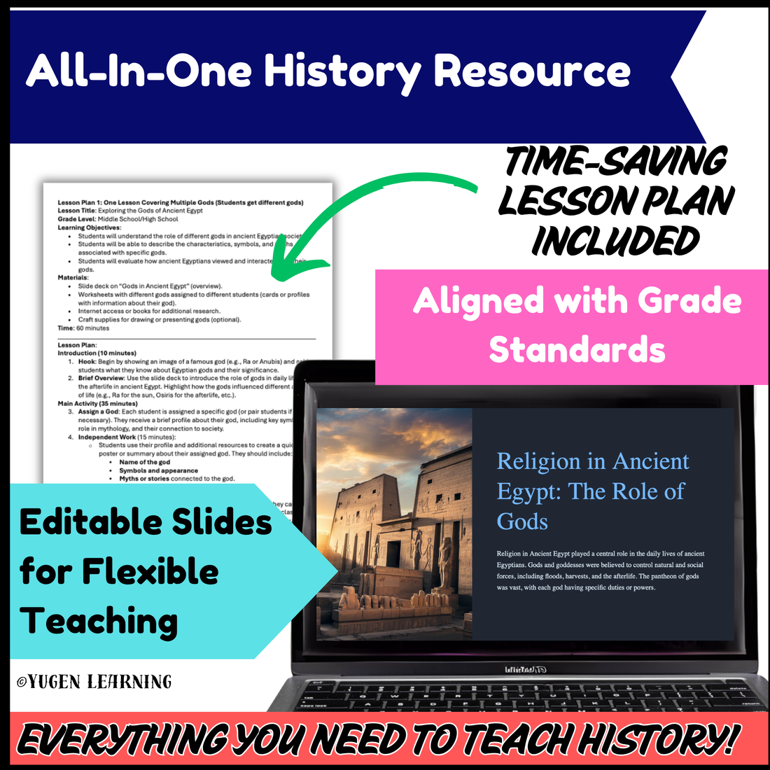 Religion in Ancient Egypt: Gods and Their Influence Worksheets (Digital-Print)