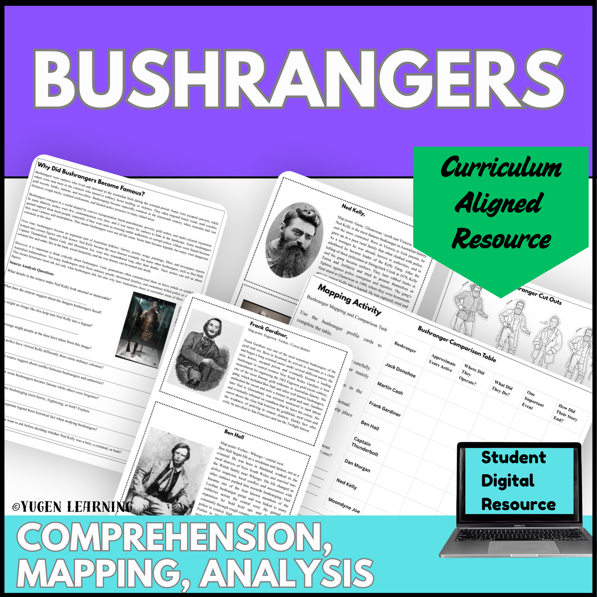 Australian Bushrangers Year 9 history resource cover with comprehension mapping and source analysis activities