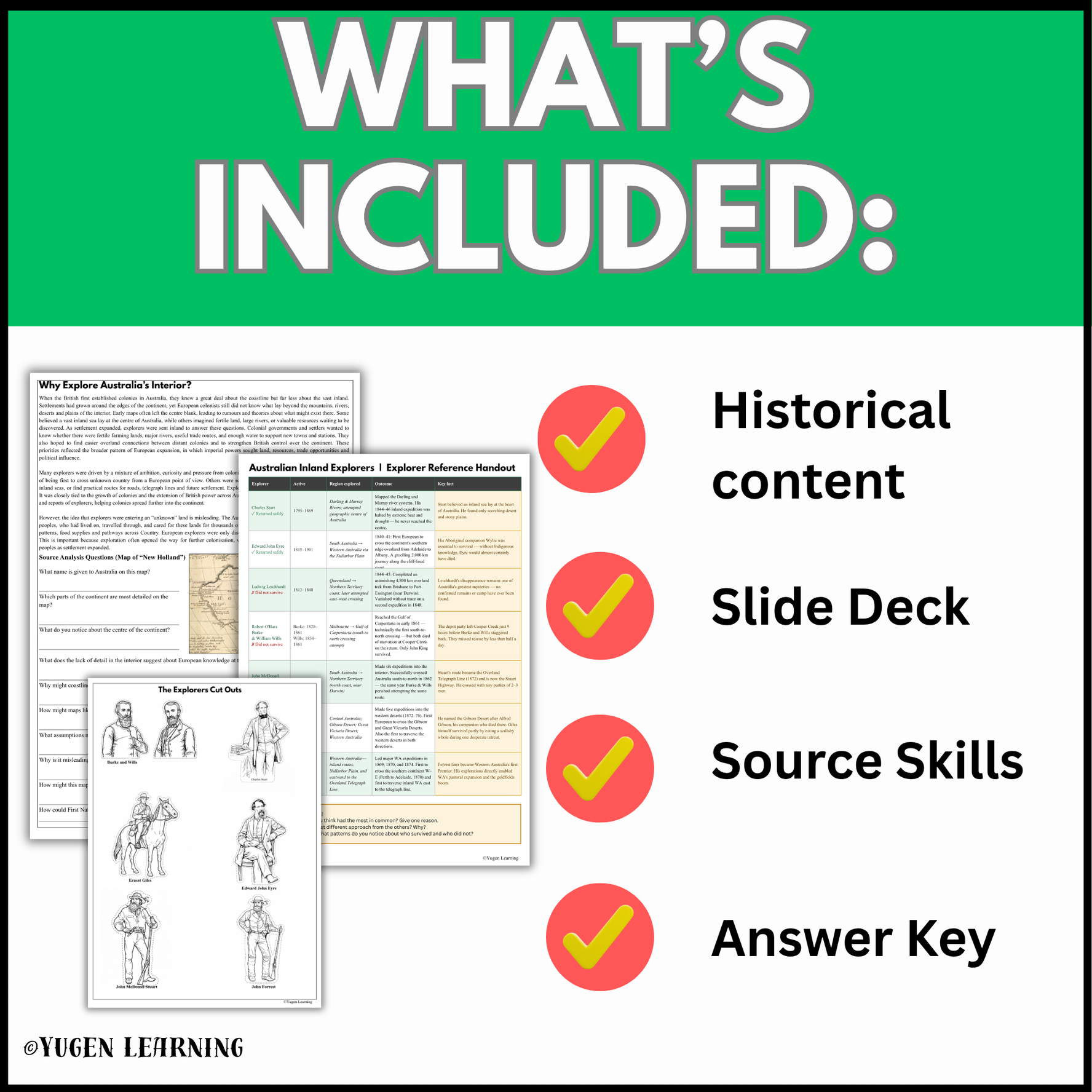 What is included in Australian Inland Explorers history teaching resource with historical content slide deck source skills and answer key