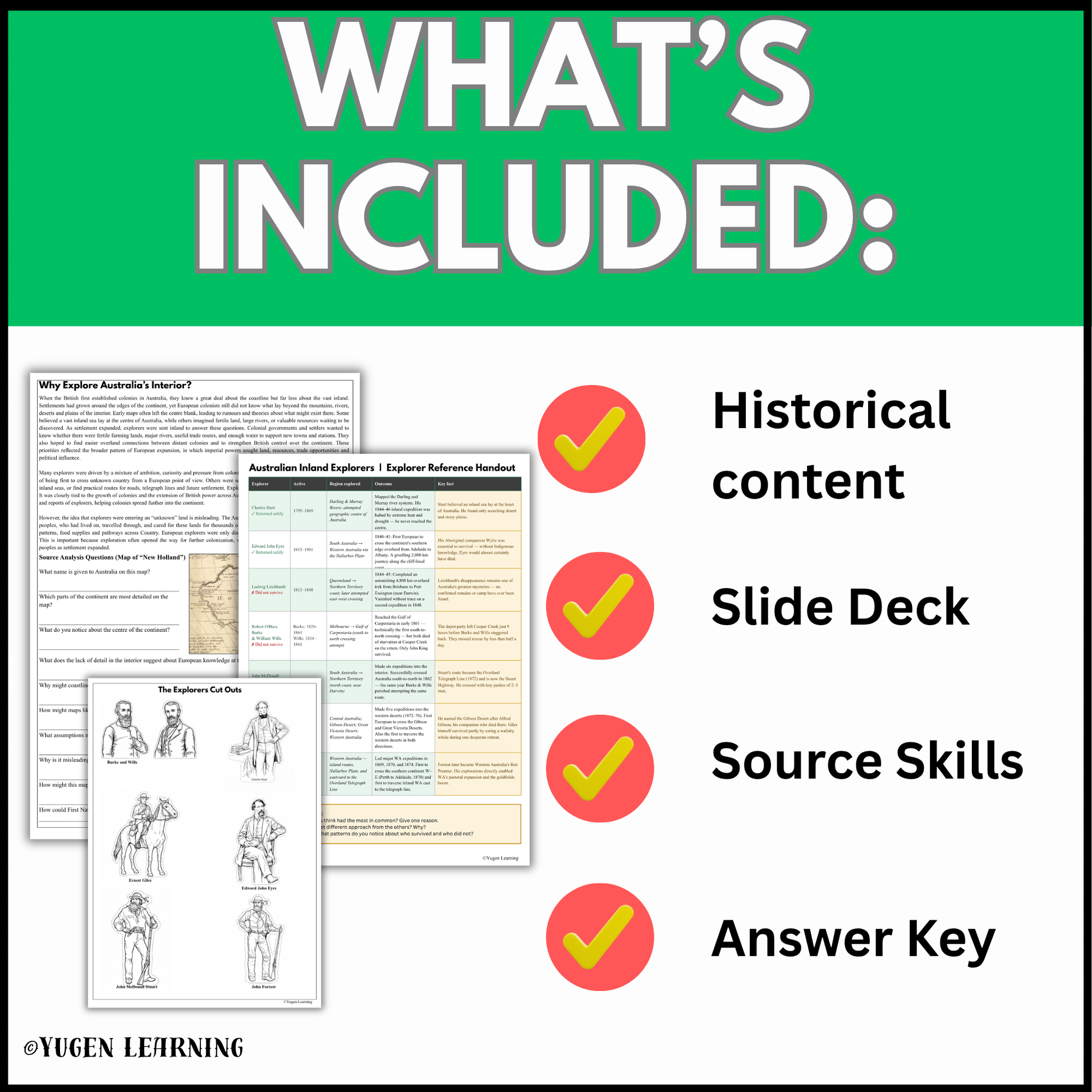 What is included in Australian Inland Explorers history teaching resource with historical content slide deck source skills and answer key