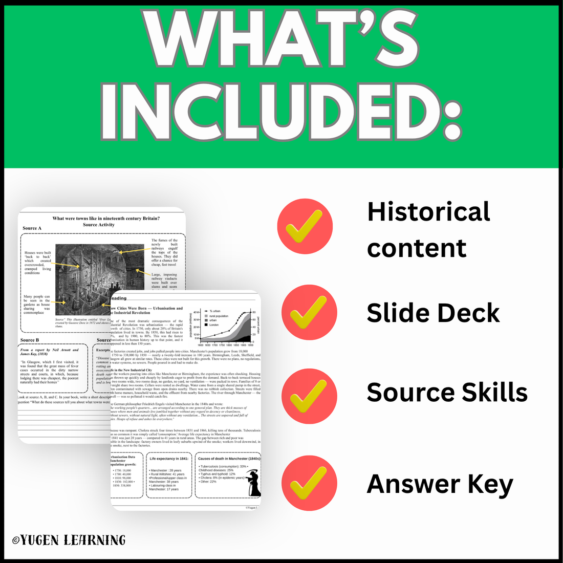 What is included in the Cities on the Rise Industrial Revolution history resource including historical content, slide deck, source skills and answer key