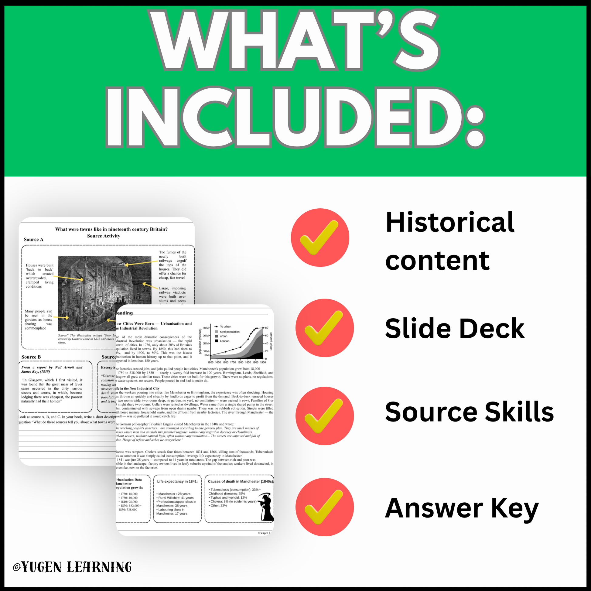 What is included in the Cities on the Rise Industrial Revolution history resource including historical content, slide deck, source skills and answer key