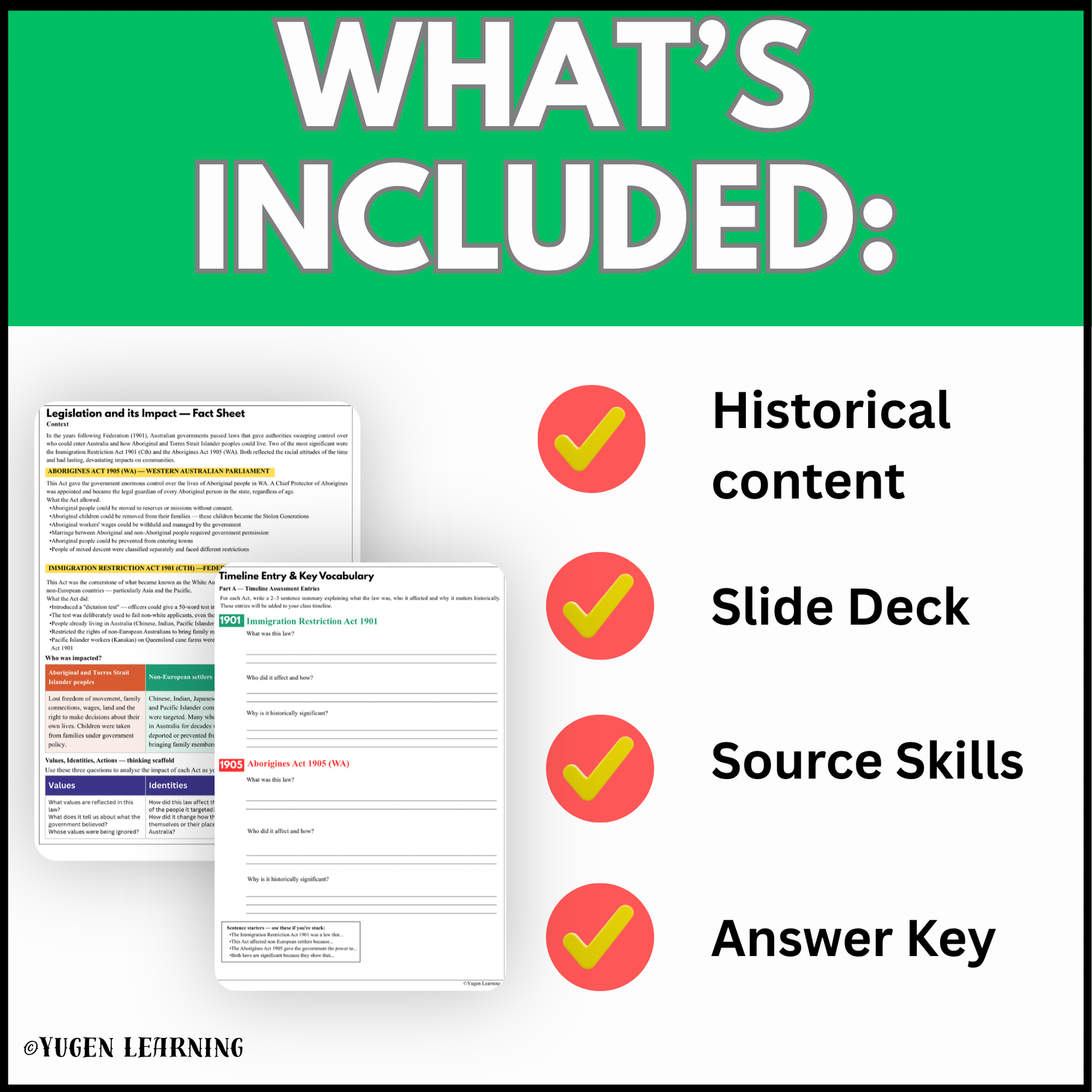 What is included in the Impact of Federation Laws Australian history resource