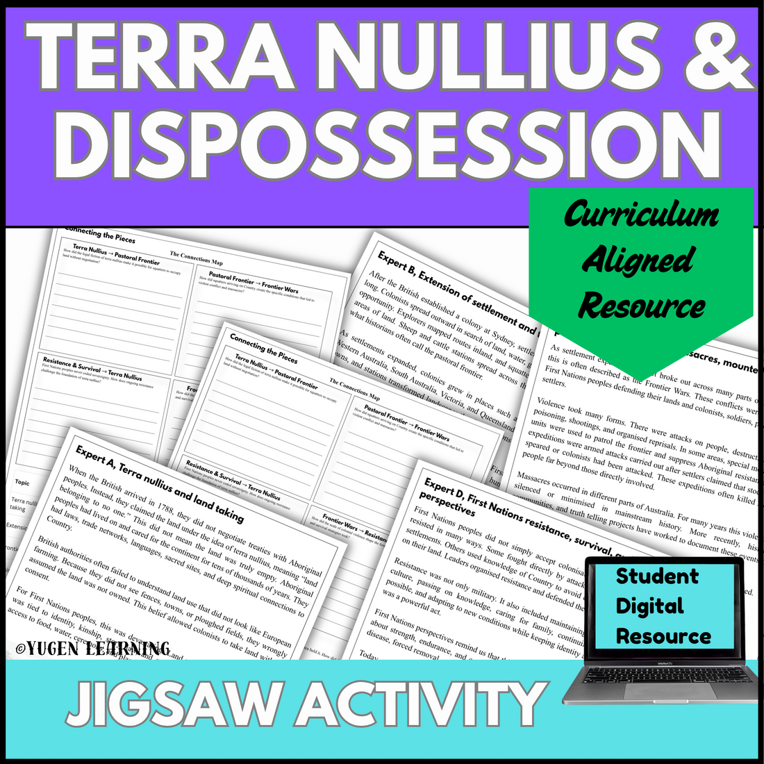 Terra Nullius and Dispossession Australian History teaching resource cover