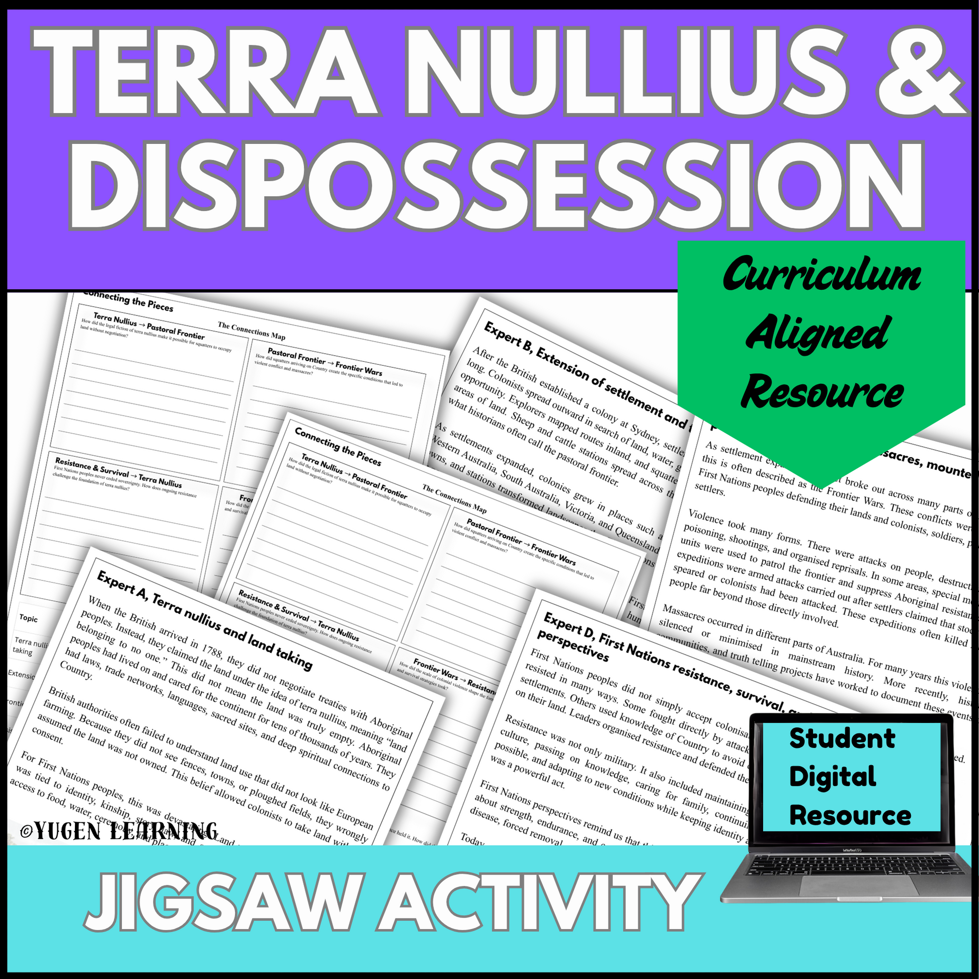 Terra Nullius and Dispossession Australian History teaching resource cover