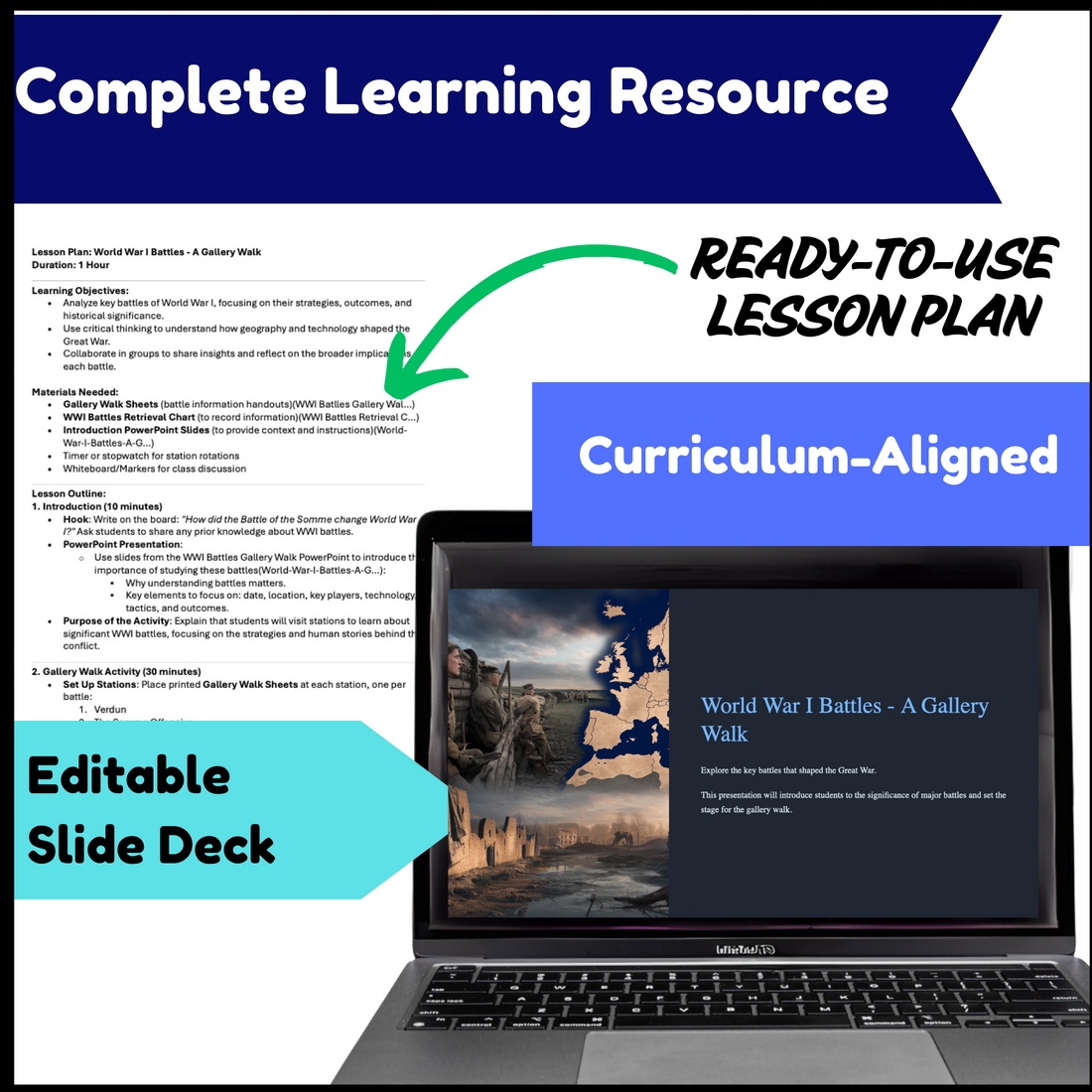 Complete WWI Australian Battles gallery walk learning resource with ready-to-use lesson plan and editable slide deck